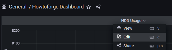 Grafana Dashboard Edit Panel