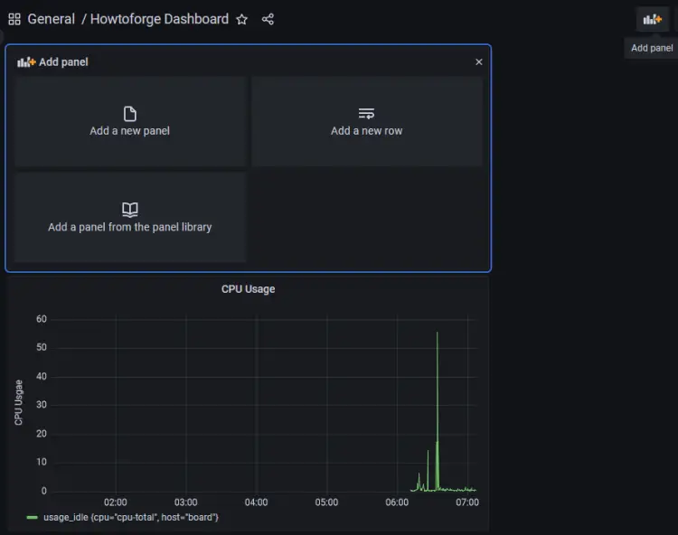 Grafana Dashboard New Panel Page