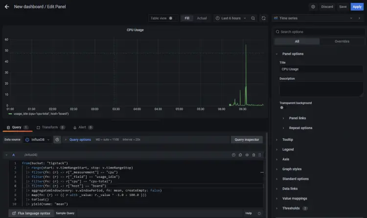 Grafana Edit Panel