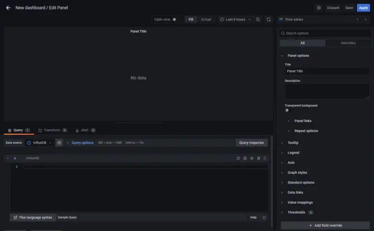 Grafana New Dashboard Panel