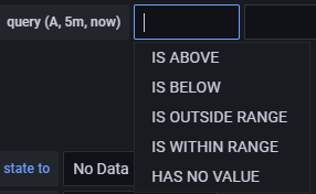 Grafana Threshold Type