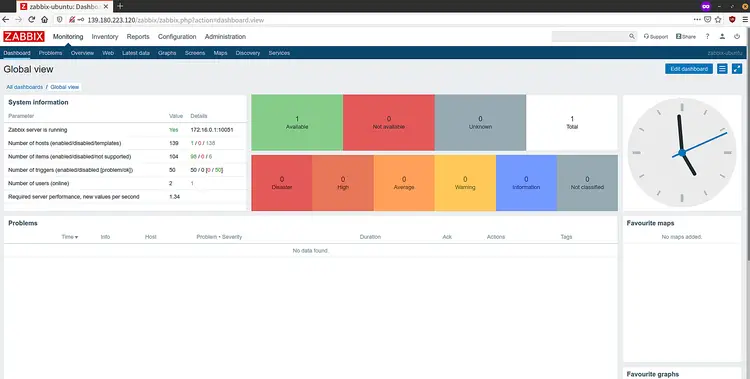 Zabbix Monitor Dashboard