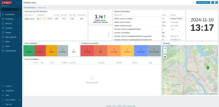dashboard