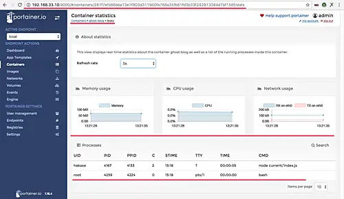 Statistics of the Docker container