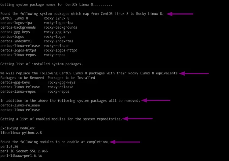 Replace all packages with Rocky Linux packages version