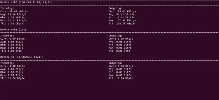 Display network interfaces using NLoad