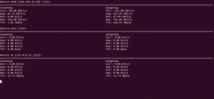 Monitor networl devices in realtime