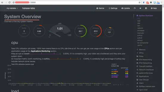 Netdata Monitor Dashboard