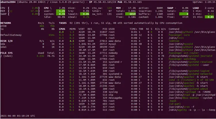 Glances Monitoring Tool on Ubuntu