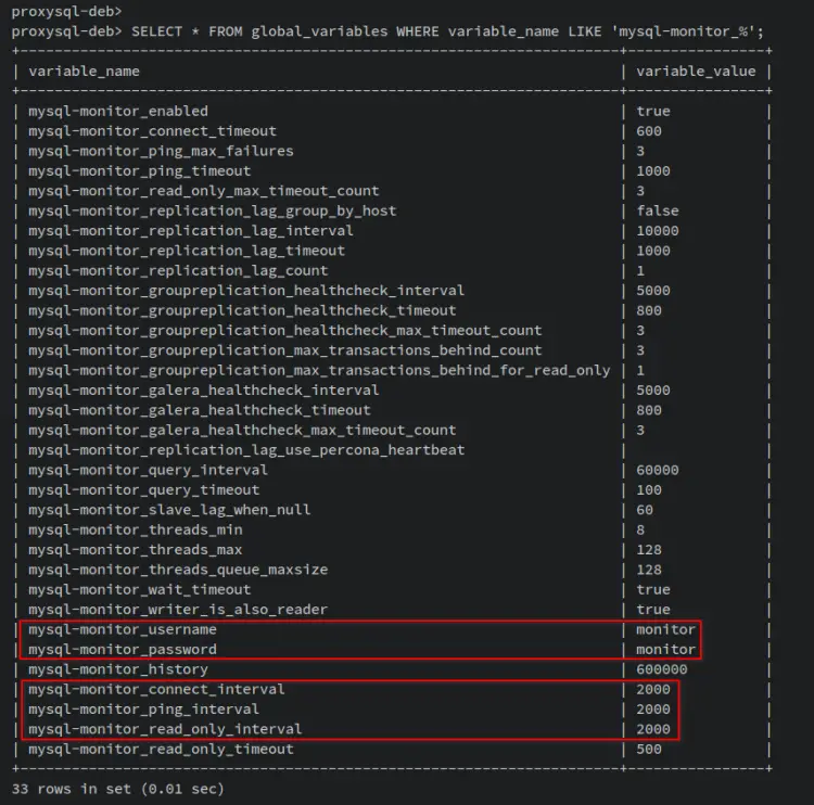 verify monitoring proxysql