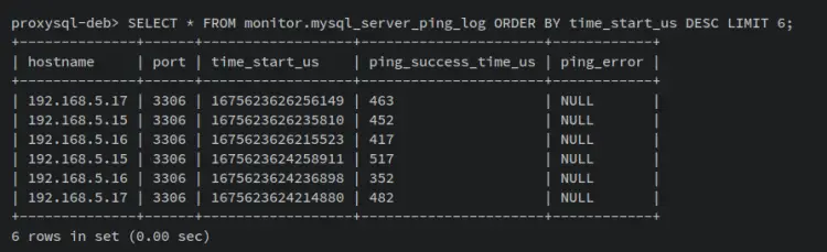 ping proxysql