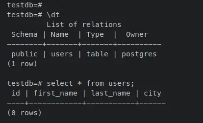 list table schema