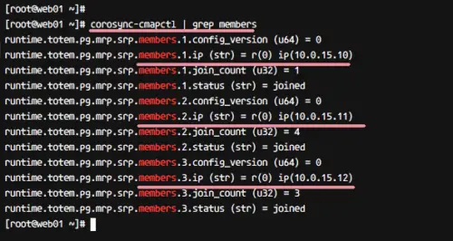 Corosync member IP addresses