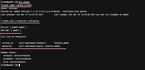 Check pcs status