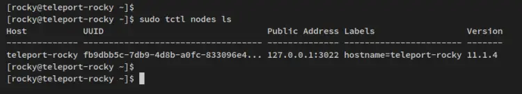 list of nodes