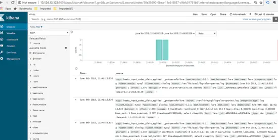 Log Data has been indexed