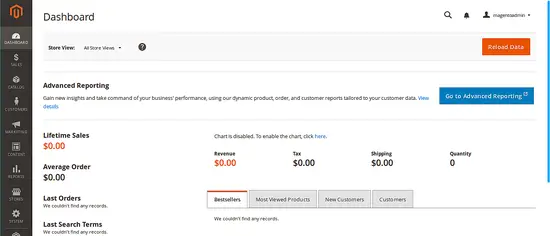 Magento Dashboard