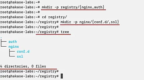 Create directories for Docker Registry