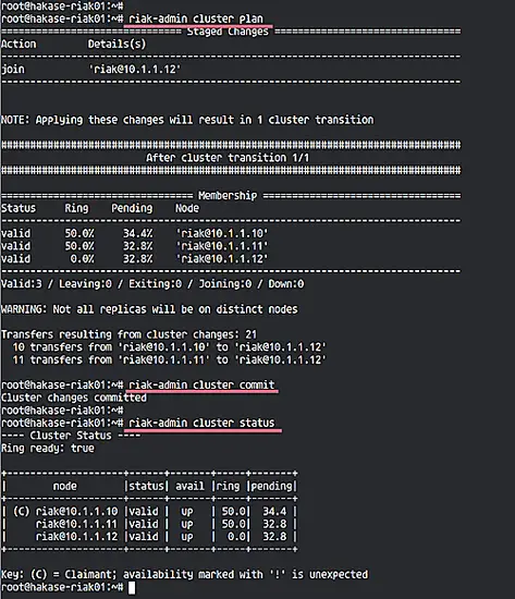 iak KV cluster installation complete