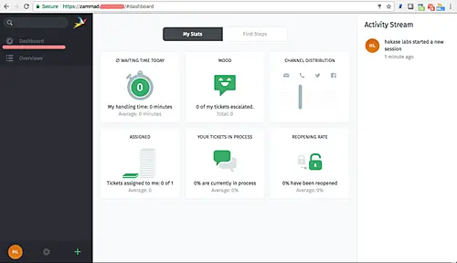 Zammad admin dashboard