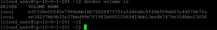 list the volume