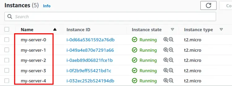 Count parameter example with non-identical EC2 instance.