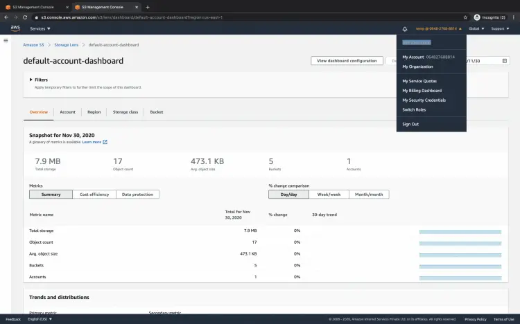 S3 Lens Default Dashboard Overview tab