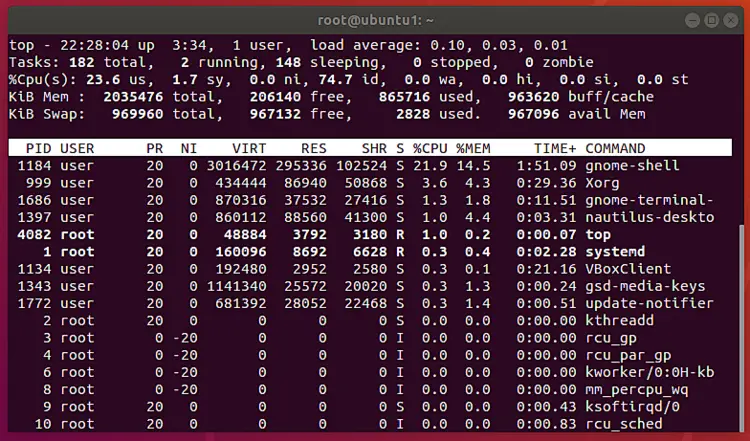 Linux top command