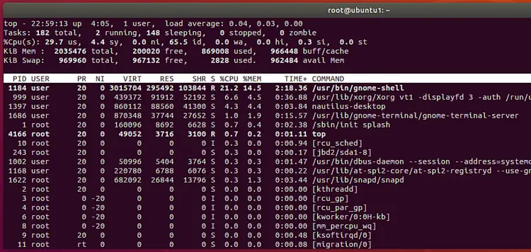 Show full process commands