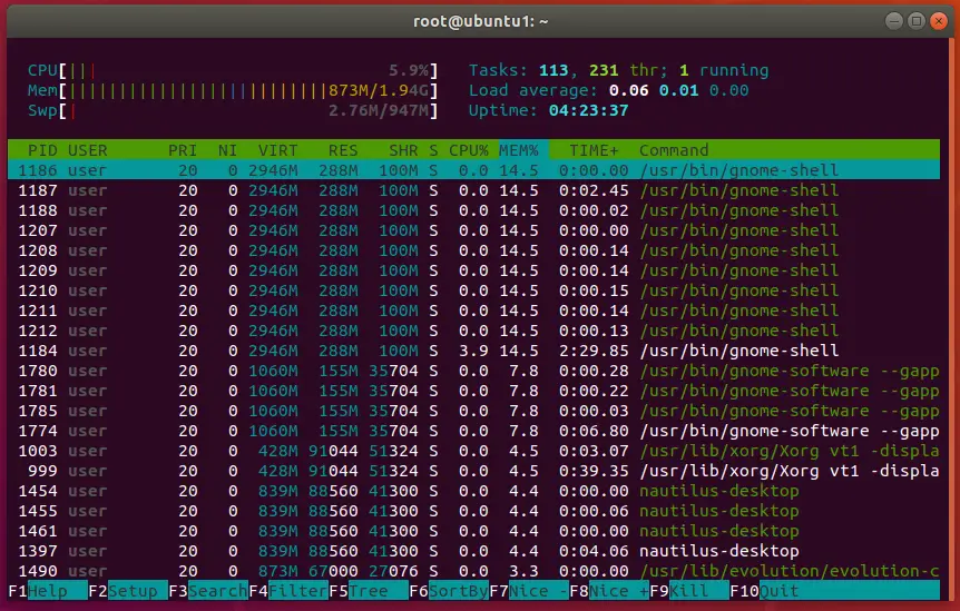 Htop Linux. Gestori печать Linux. Crashed process Linux. Run Checker.