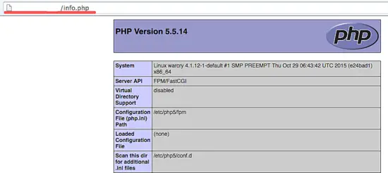 PHP Info.