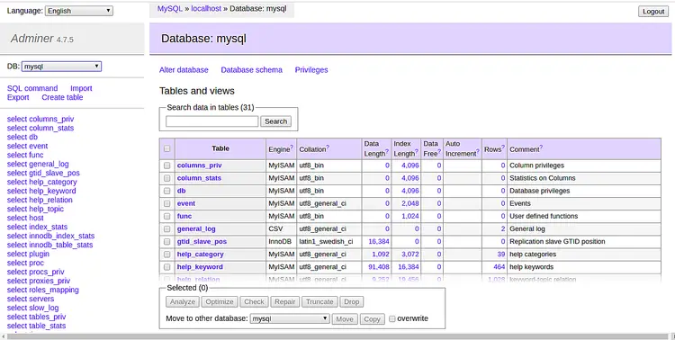 Adminer Database Management Tool