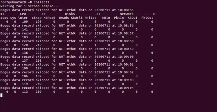 Collectl Monitoring