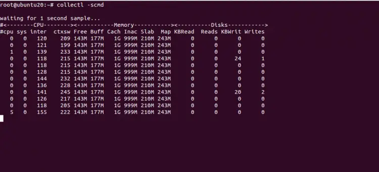 collectl -scmd