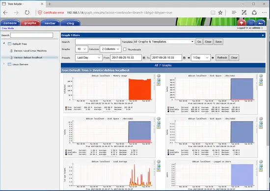 Cacti interface secured with SSL