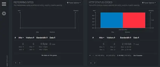 Referring sites report
