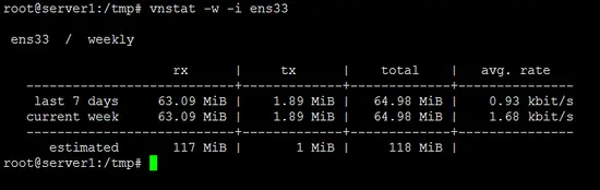 Weekly network statistics