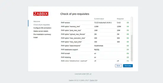 Zabbix Prerequisites