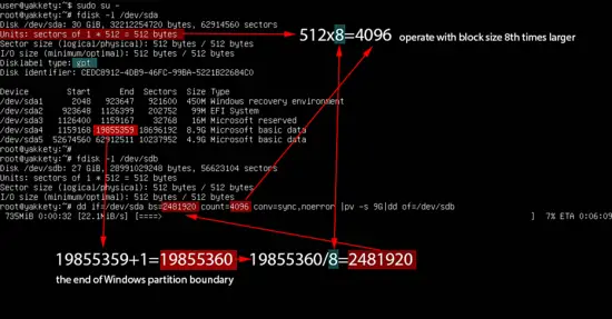 Clone GPT disk (Windows OS installed on the fourth partition)