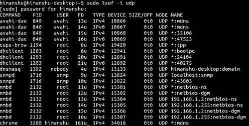 lsof list open files by process