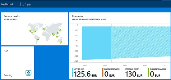 Azure first login.