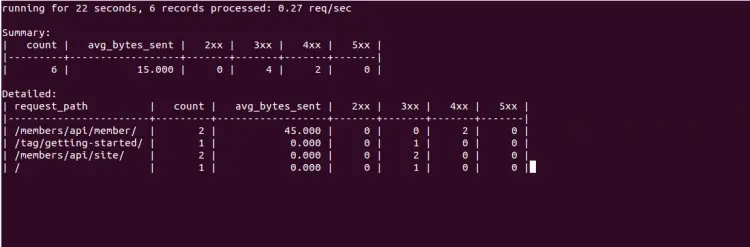 Order log file records