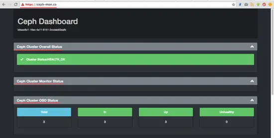 ceph-dash dashboard health status, monitor node status and osd nodes status