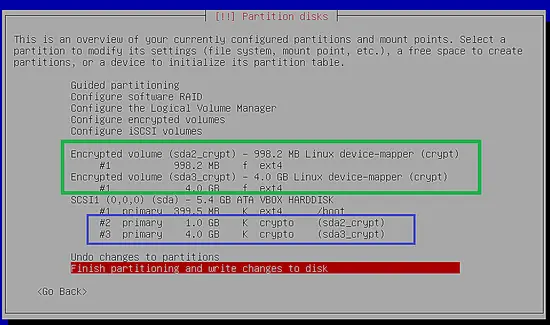 Resulting partition table