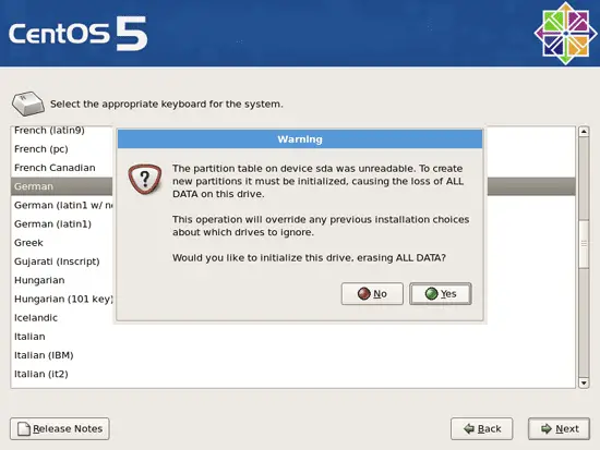 The Perfect Server CentOS 5 2 The Perfect Server CentOS 5 2