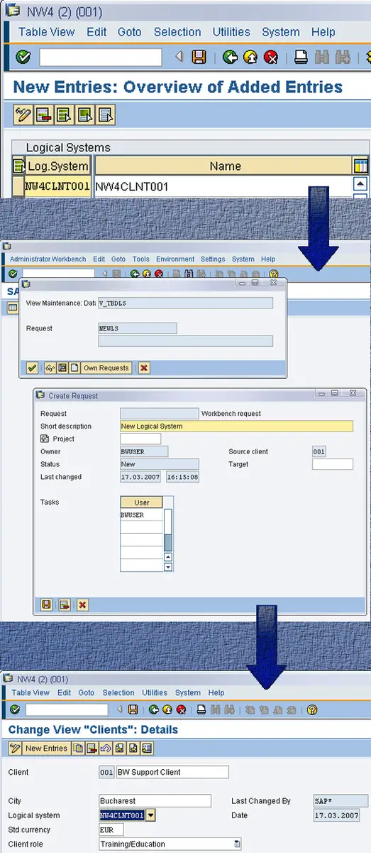 Creating and assigning a Logical System