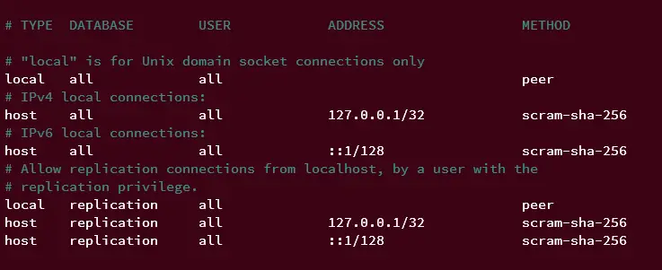 default password authentication postgresql