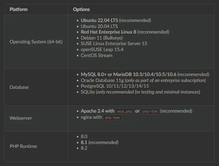 system requirements