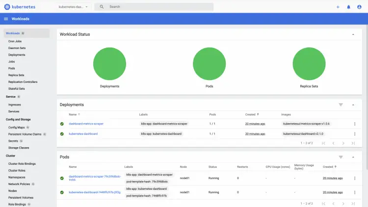 The Dashboard - kubernetes-dashboard Namespace