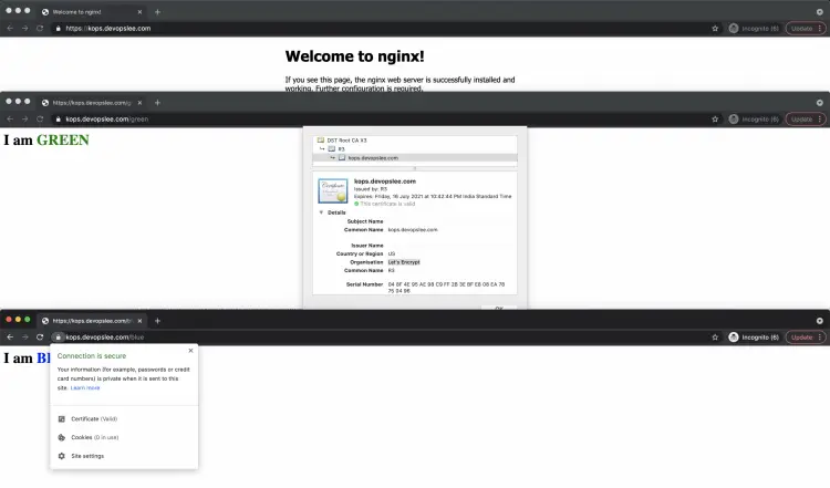 Test the URLs with HTTPS, certificates from Production